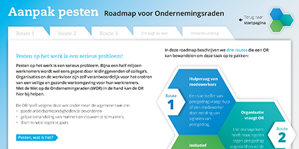 Roadmap voor ondernemingsraden bij de aanpak van pesten